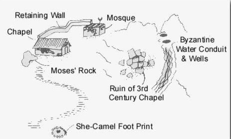 the sacred Mount Sinai
